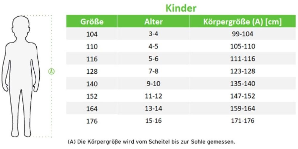 Bild 3 von 3